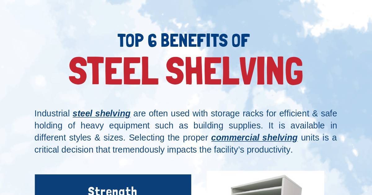 Top Benefits Of Steel Shelving Pdf Dochub