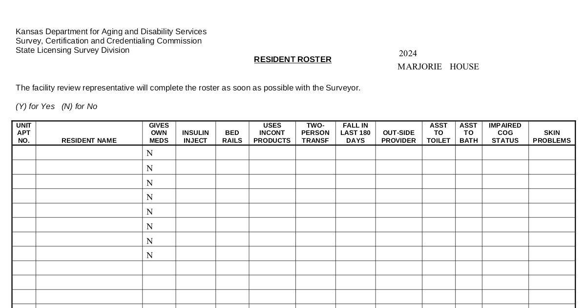 Kdads Roster Form Marjorie 2024 Resident Roster KDADS.doc | DocHub