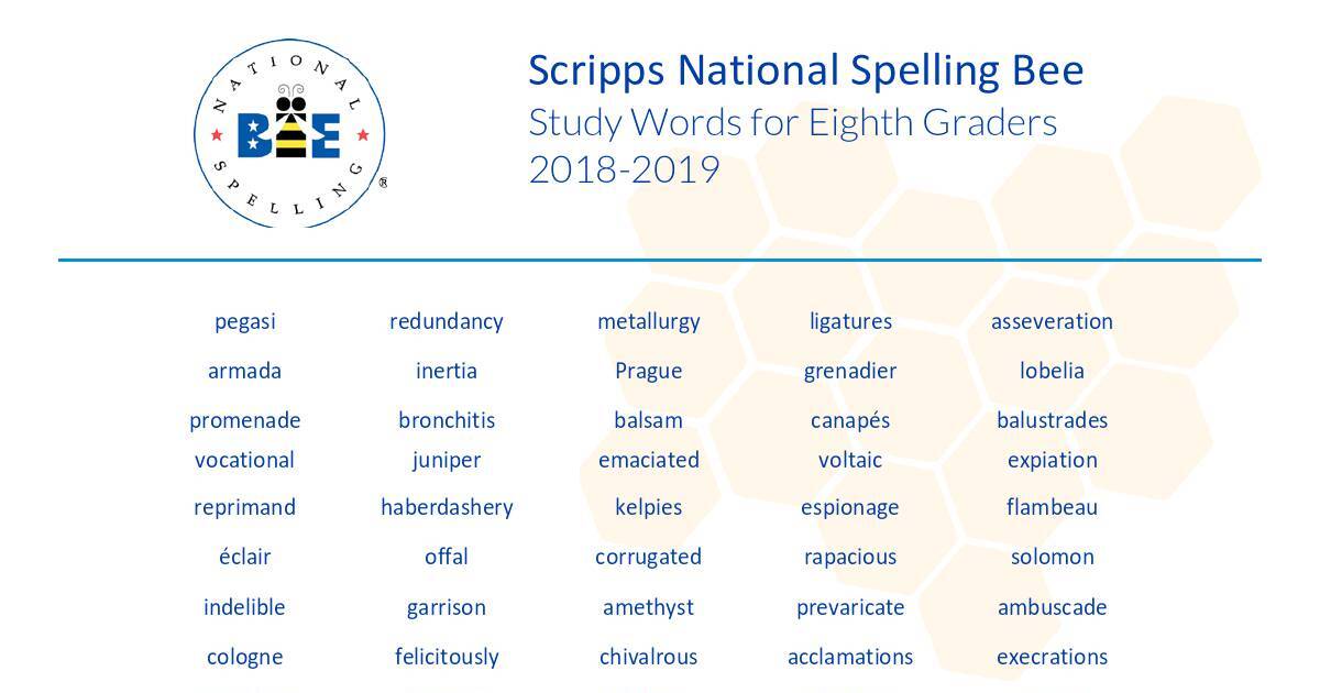 8th Grade Study List.Spelling Bee | DocHub