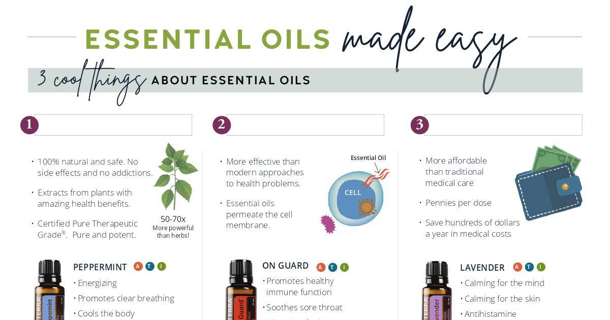 essential_oils_made_easy.pdf DocHub