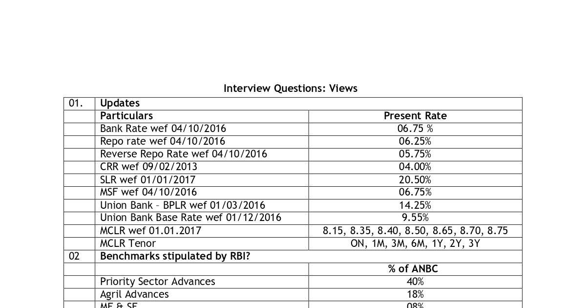 Interview Questions | DocHub