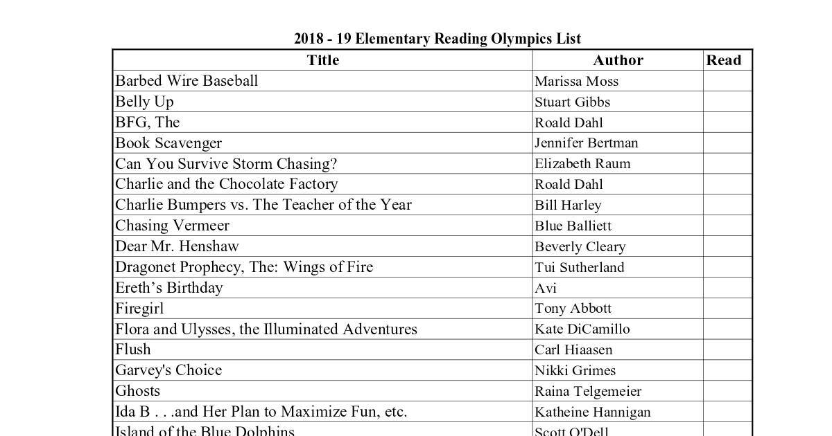 201819_Reading_Olympic_Elementary_List DocHub