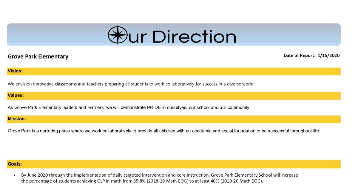 comprehensive-needs-assessment-charter-school-success